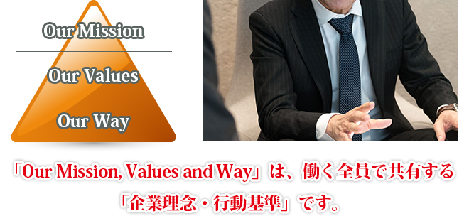 「Our Mission, Values and Way」は、働く全員で共有する「企業理念・行動基準」です。